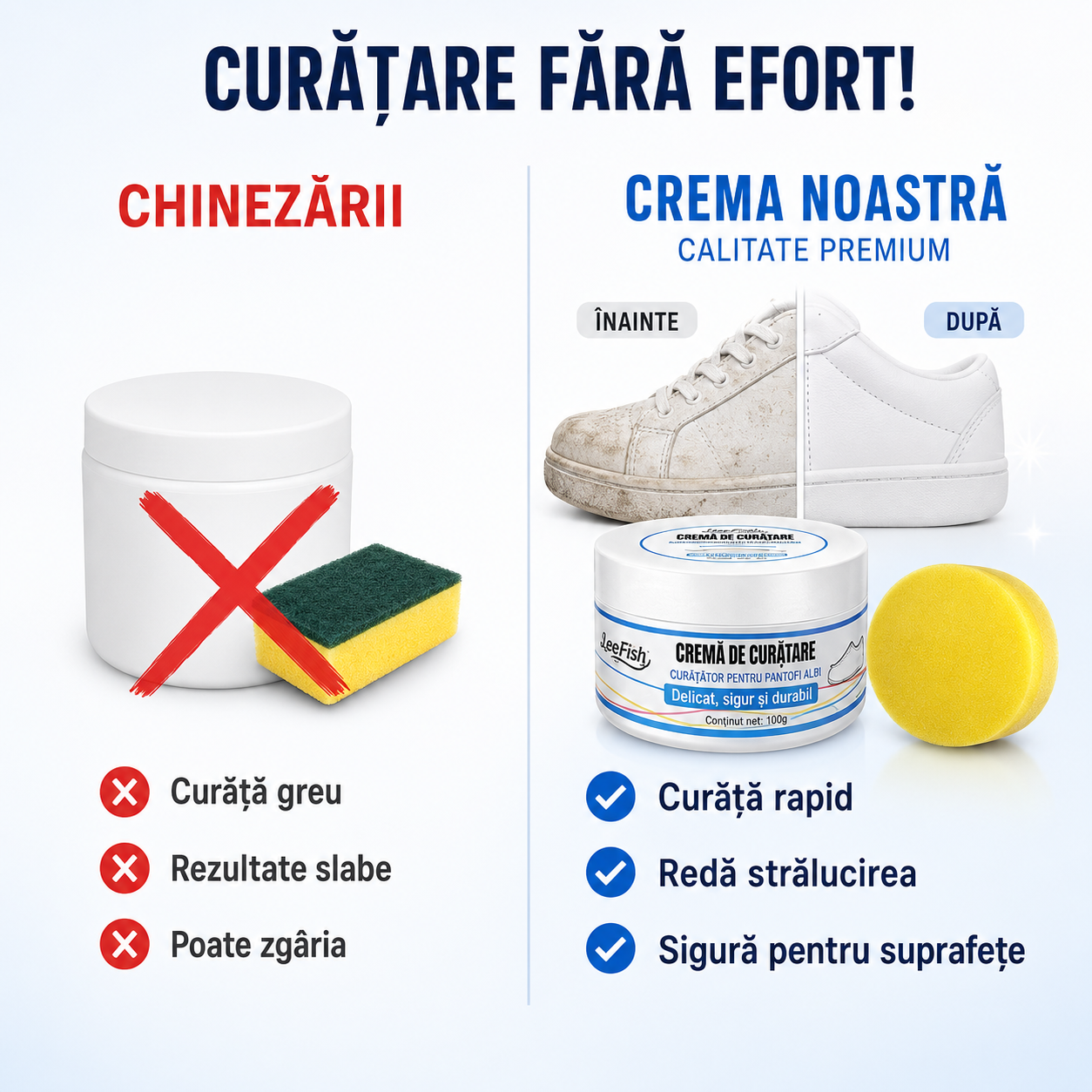 Singura Cremă Autentică Pentru Albirea Pantofilor Din România OFERTA 1+1