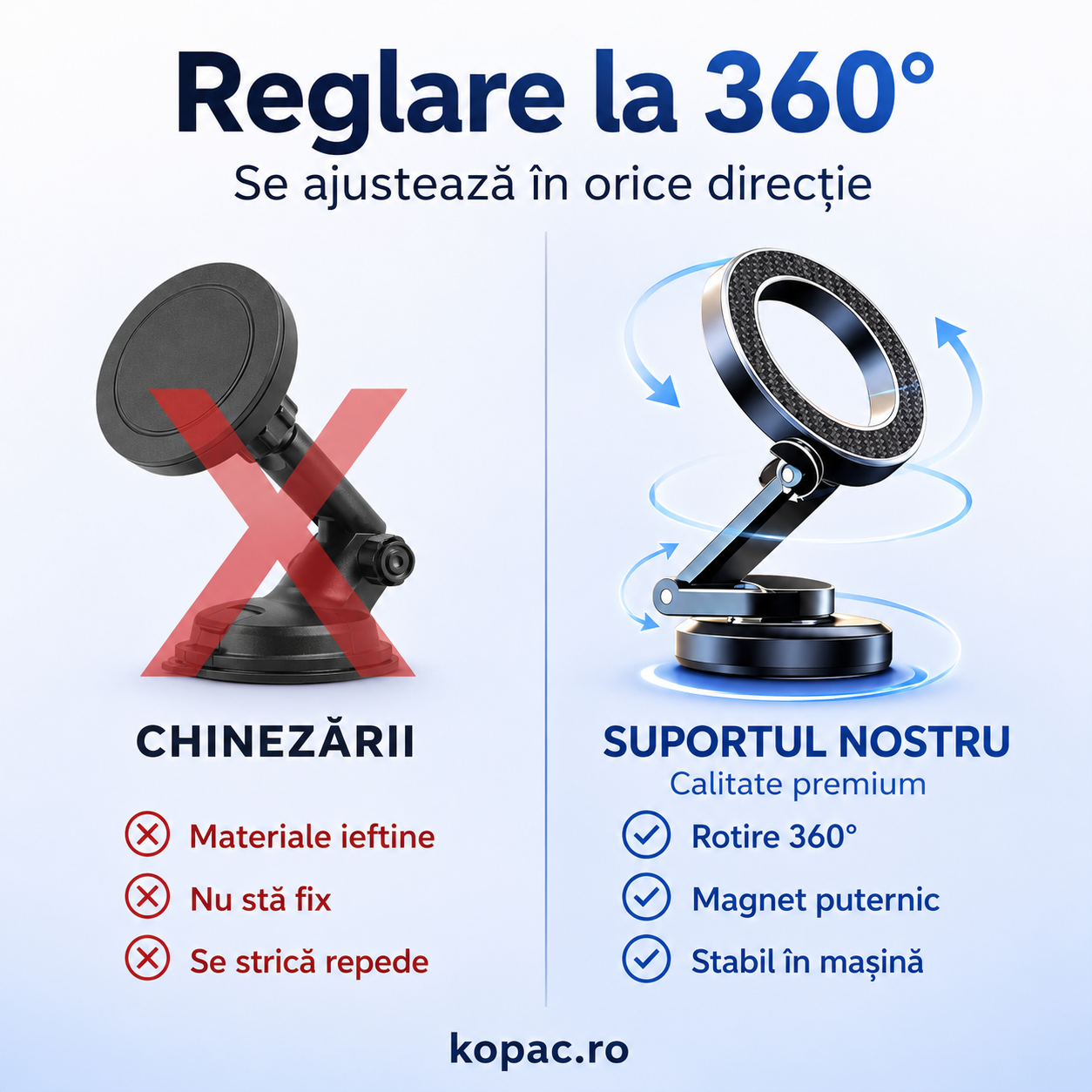 KOPAC™ Suport magnetic pentru telefon