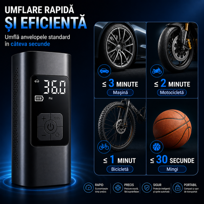 Kopac™ Compresor Auto portabil ,Wireless, 150 PSI, 20 L/min, 3x2000 mAh, Negru 