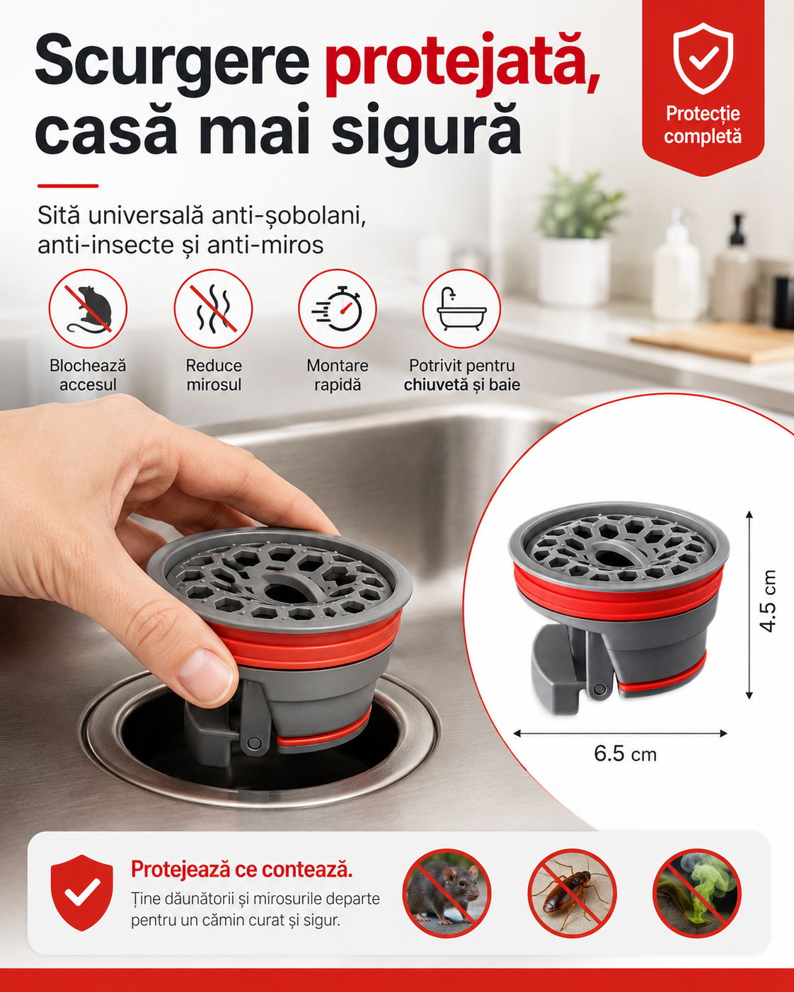 Sită Anti-Șobolani pentru Scurgere – Anti-Miros și Anti-Insecte
