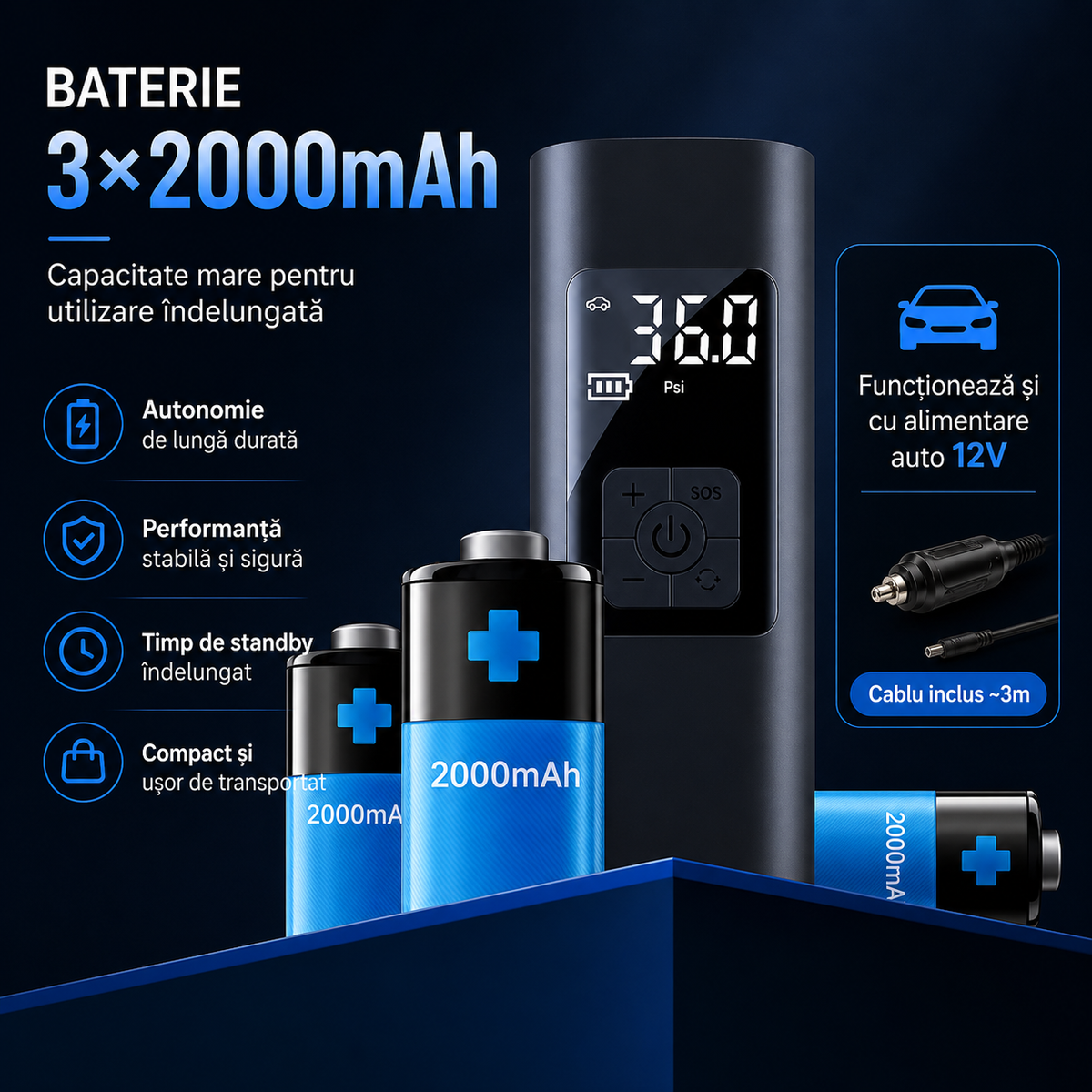 Kopac™ Compresor Auto portabil ,Wireless, 150 PSI, 20 L/min, 3x2000 mAh, Negru 