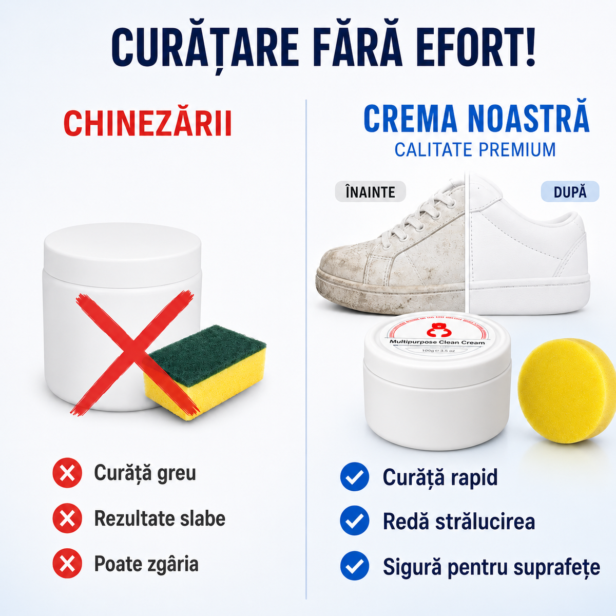 Singura Cremă Autentică Pentru Albirea Pantofilor Din România - Încredere în doar câteva Secunde