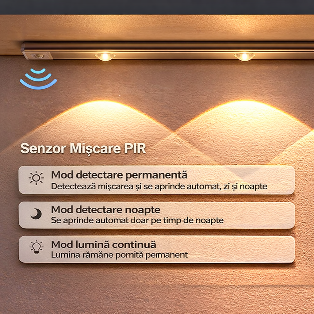 KOPAC™ Lumini LED cu senzor de mișcare 