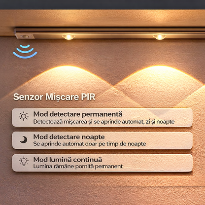 KOPAC™ Lumini LED cu senzor de mișcare 