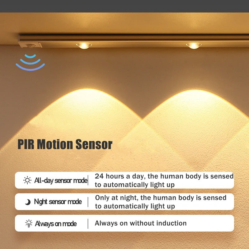 KOPAC™ Lumini LED cu senzor de mişcare