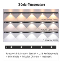 Thumbnail for KOPAC™ Lumini LED cu senzor de mişcare